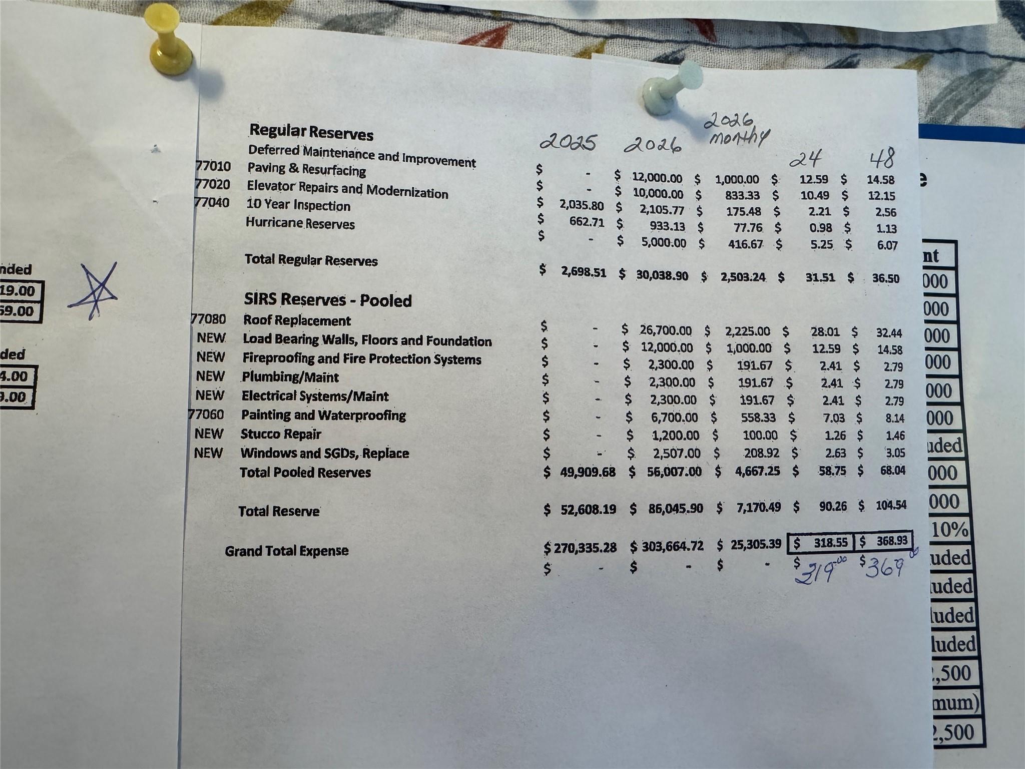 Ellesmere A - Residential