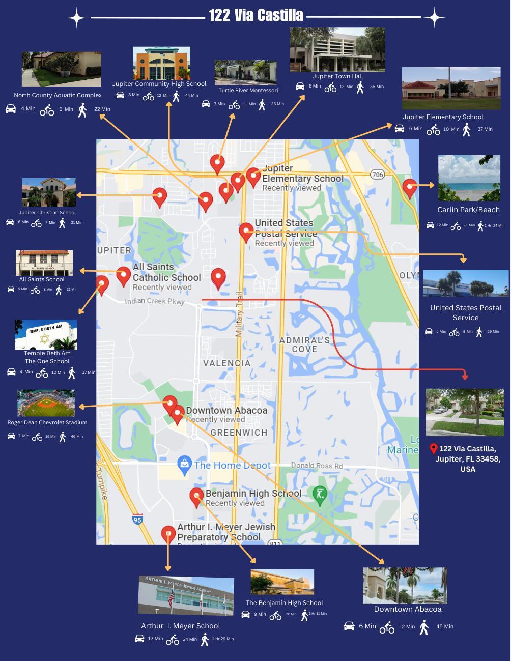 PINES ON PENNOCK LANE PUD - Residential