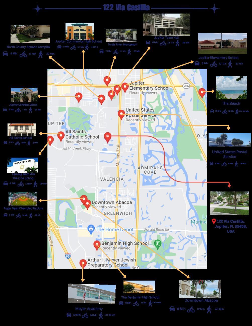 PINES ON PENNOCK LANE PUD - Residential
