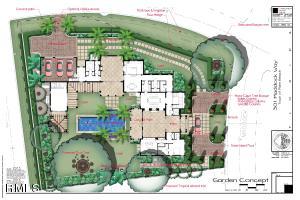 LANDMARK EST - Residential