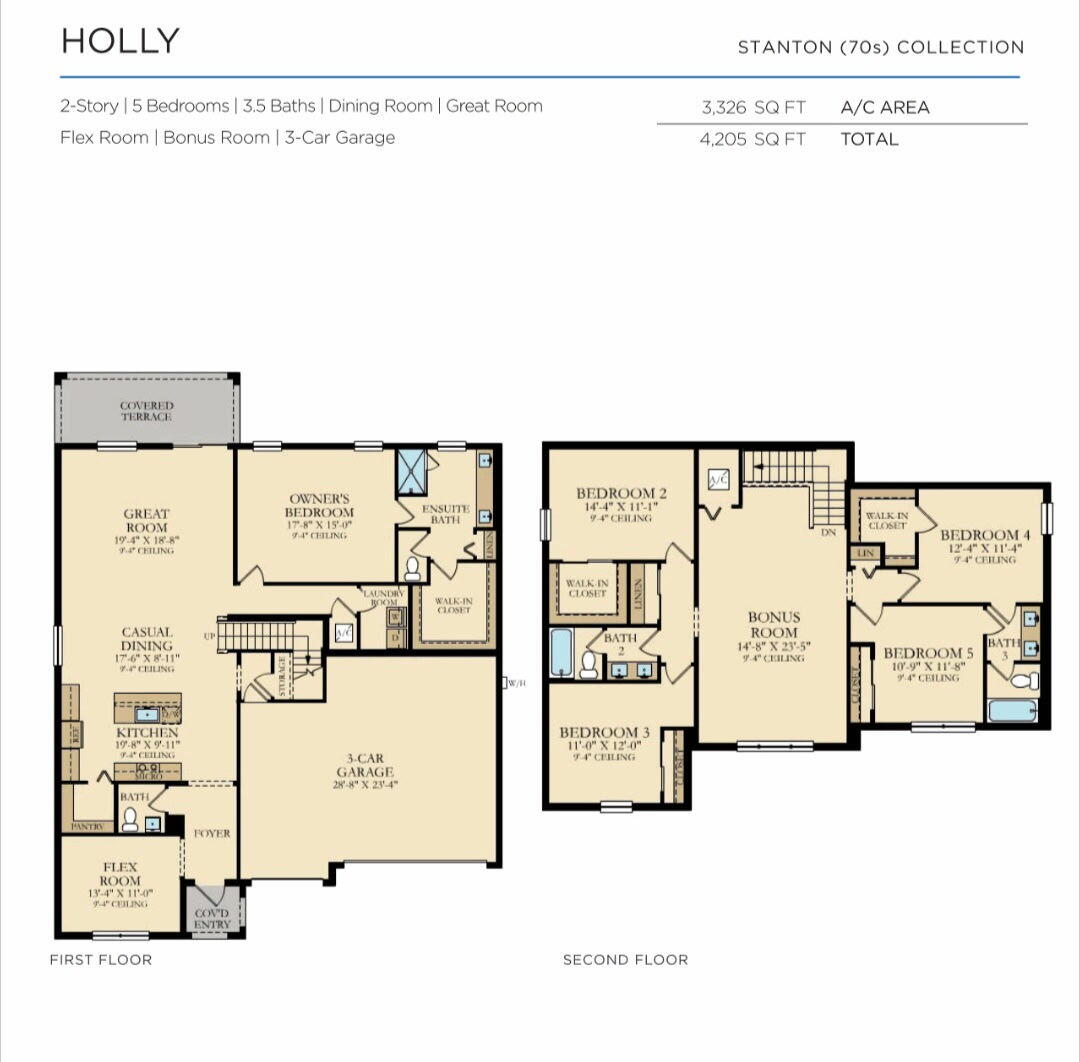 ARDEN PUD POD F WEST - Residential