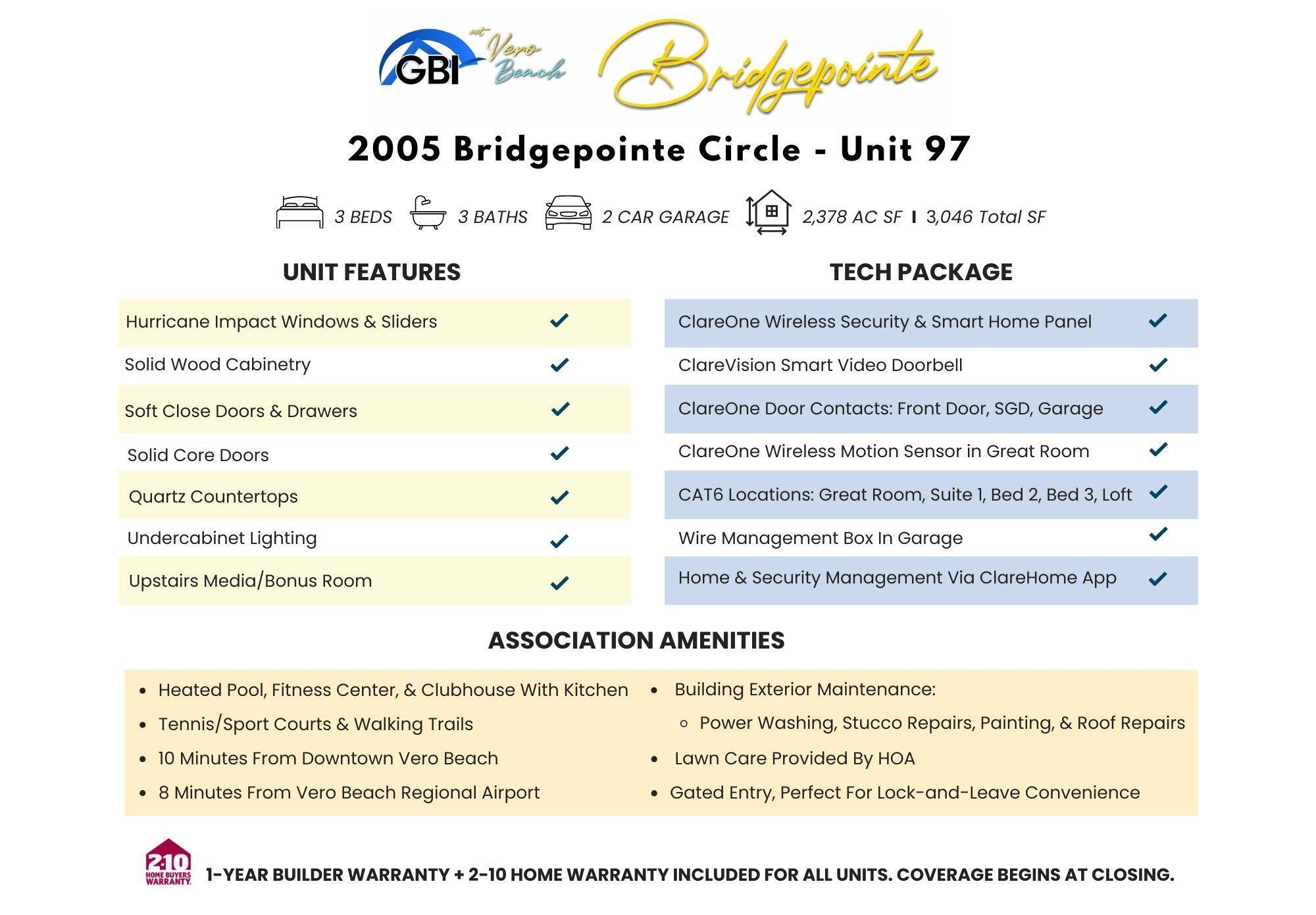 BRIDGEPOINTE SUBDIVISION - Residential