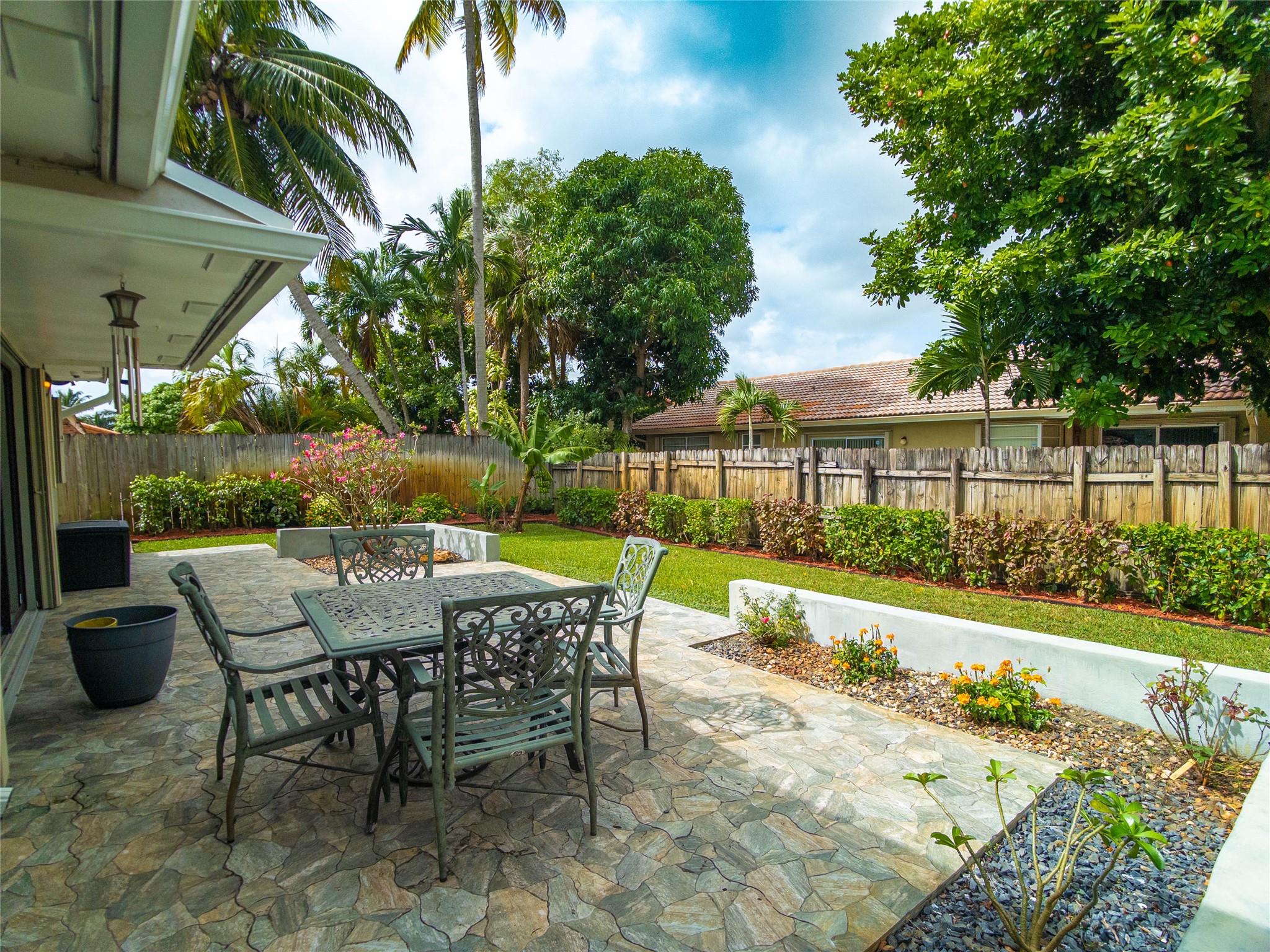 Country Lake Manors Sec 0 - Residential