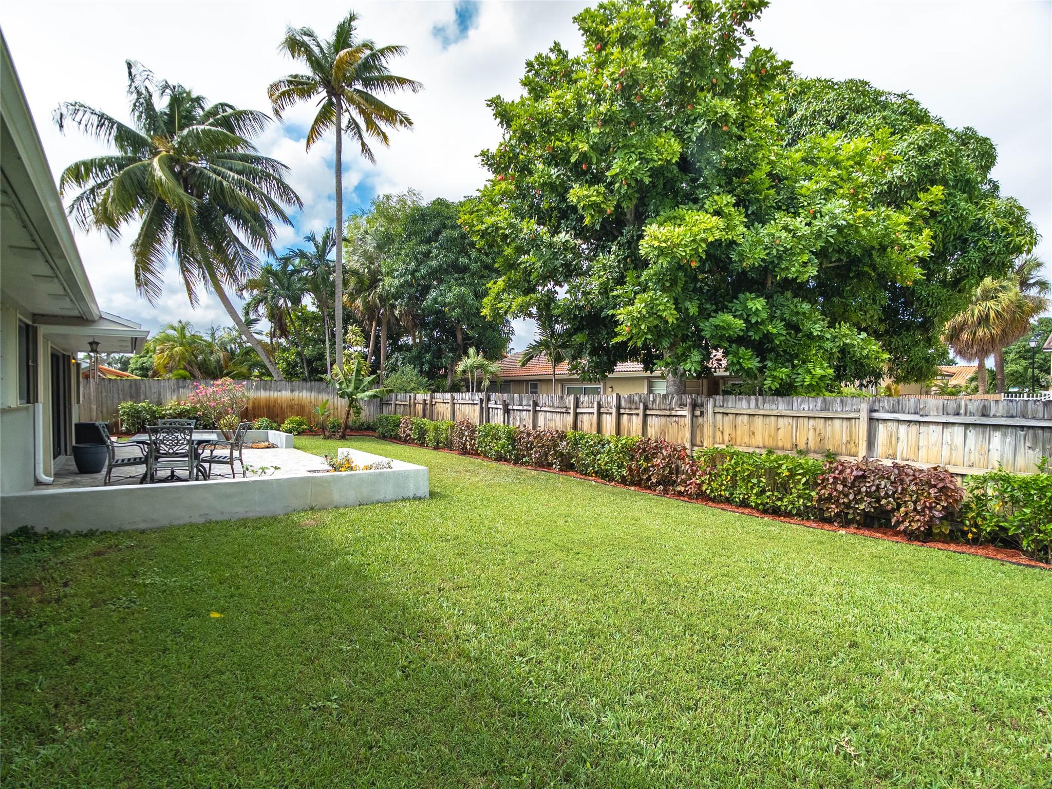 Country Lake Manors Sec 0 - Residential