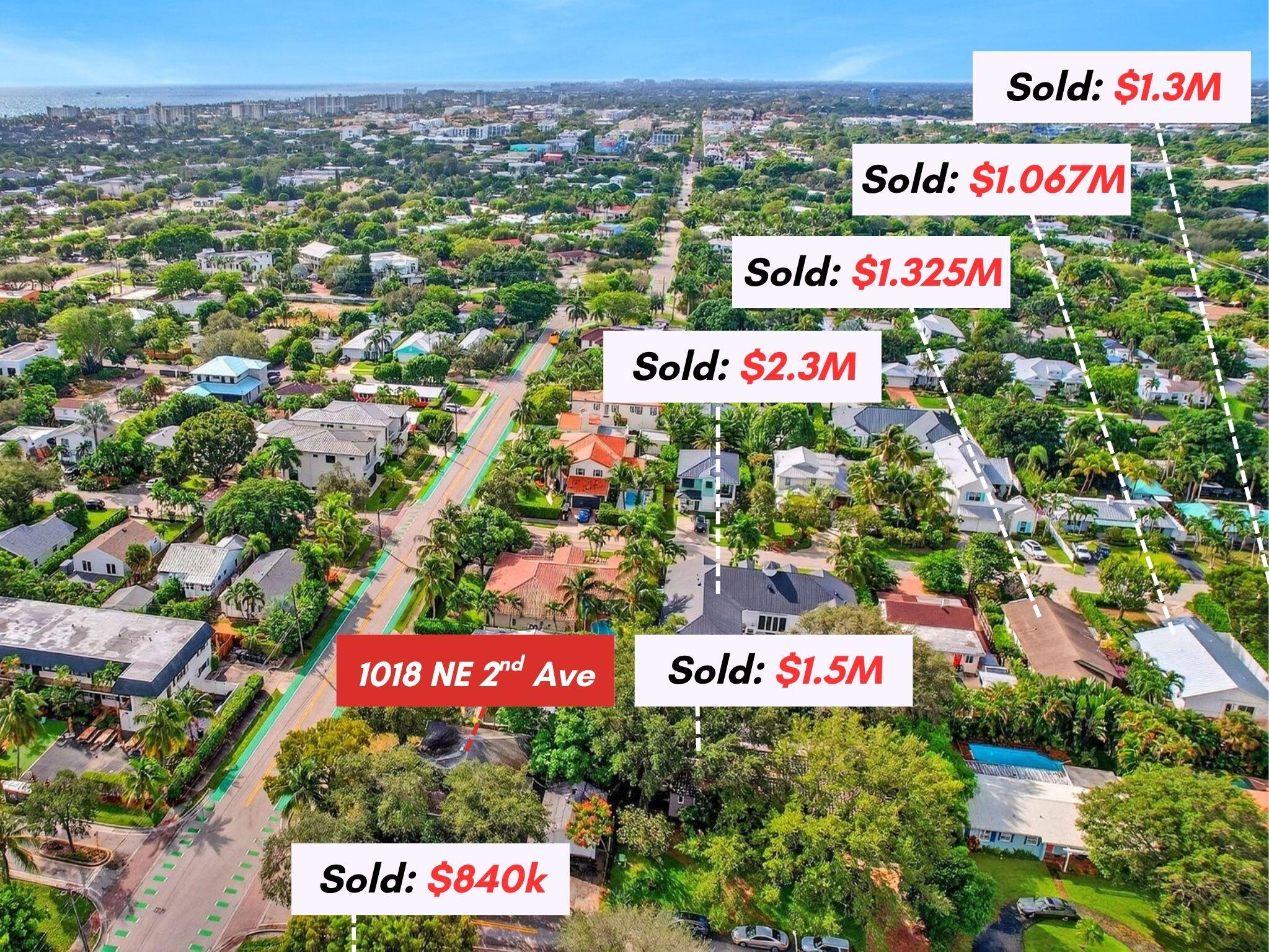 1018 NE 2nd Avenue, Delray Beach FL 33444