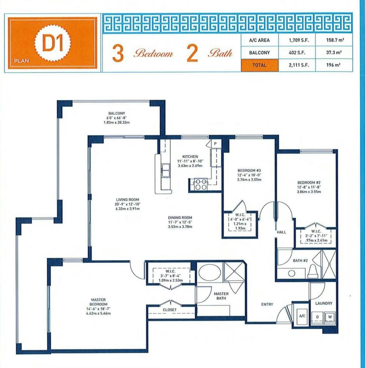 CITYPLACE SOUTH TOWER CONDO - Residential Lease