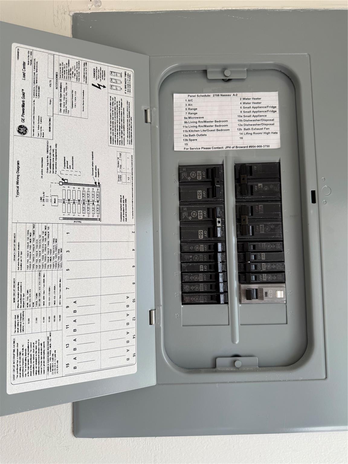 WYNMOOR - Residential