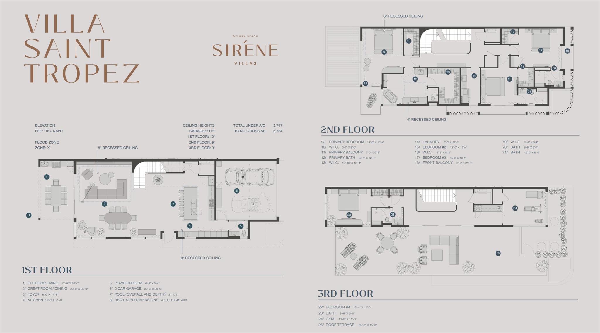 Sirene Villas - Residential