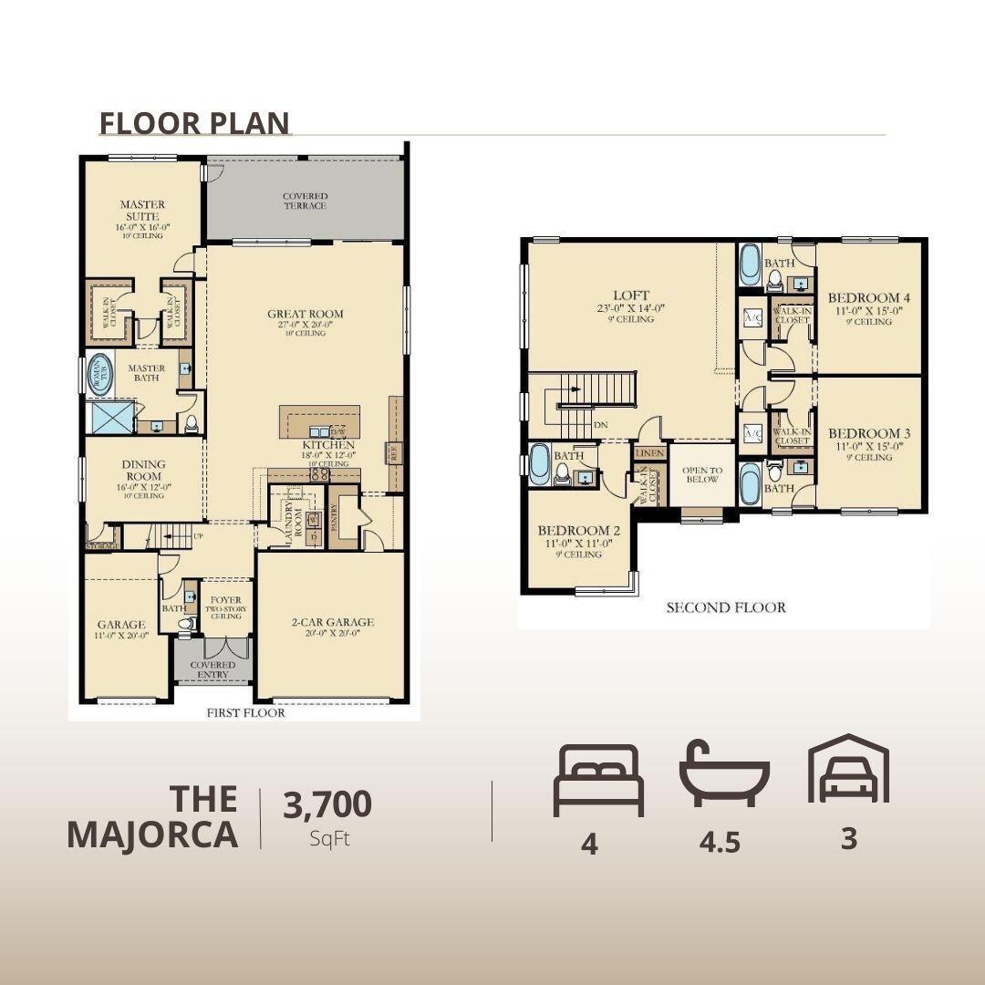 ANDALUCIA PUD PLAT - Residential Lease