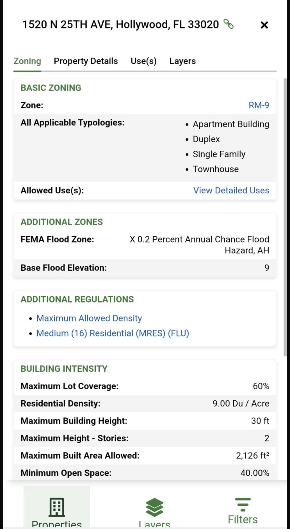 HOLLYWOOD PARK - Residential Income