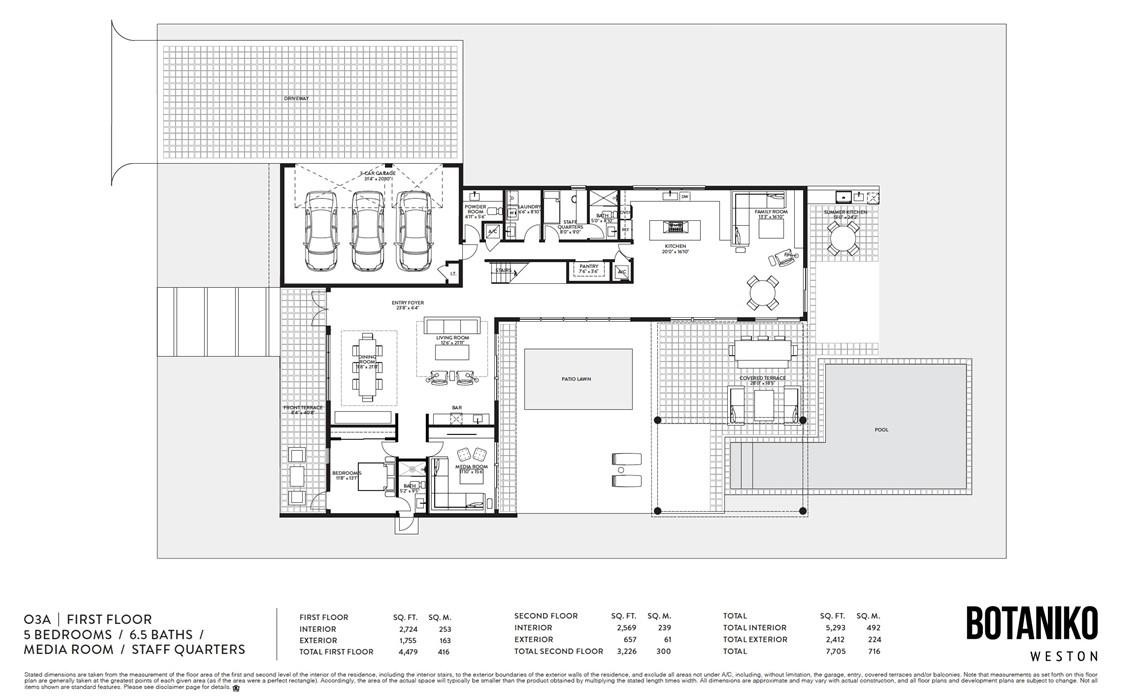 16752 Botaniko Drive