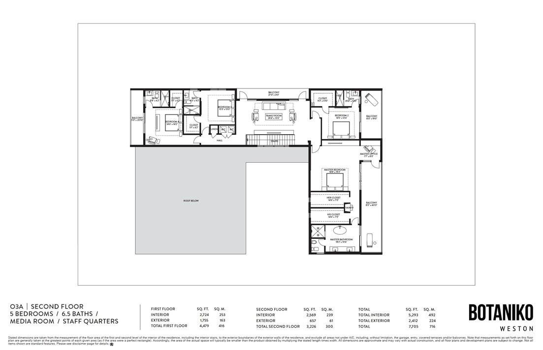 16752 Botaniko Drive