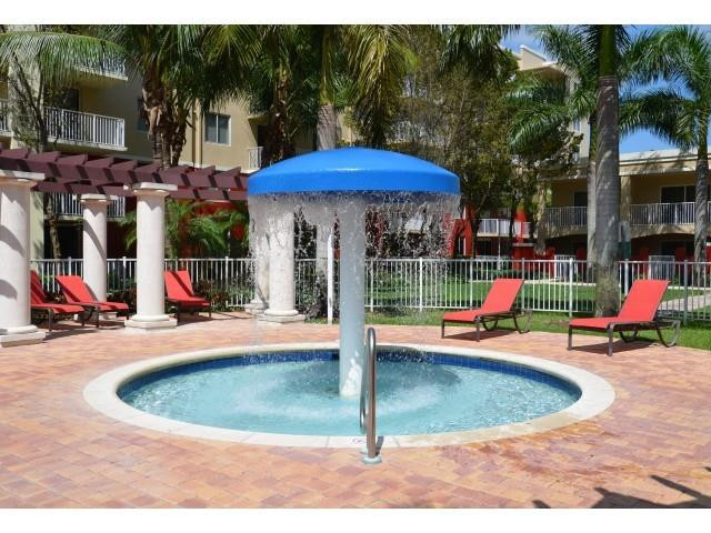 Country Club Towers - Residential Lease