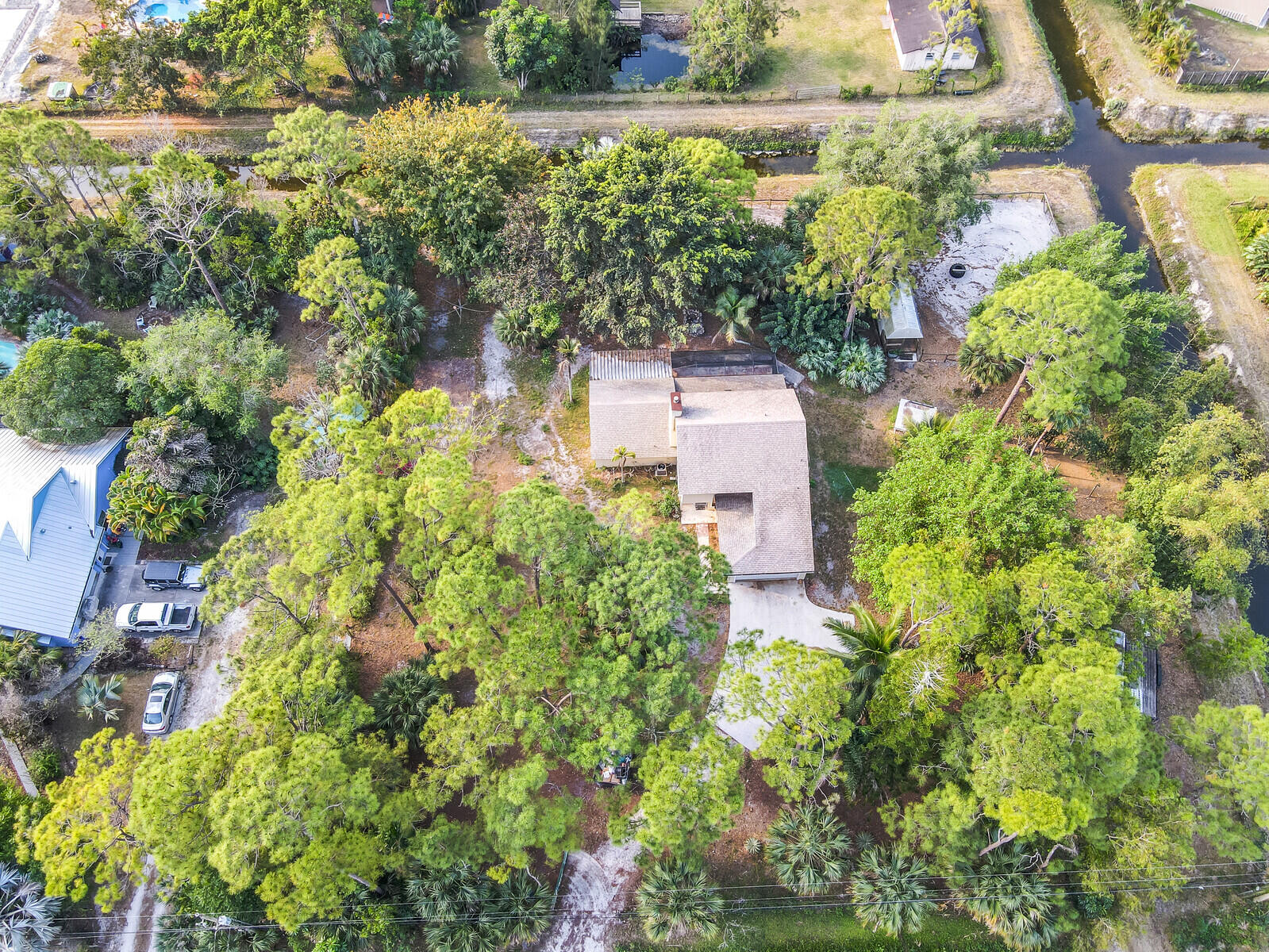 Unincorporated communities - Residential