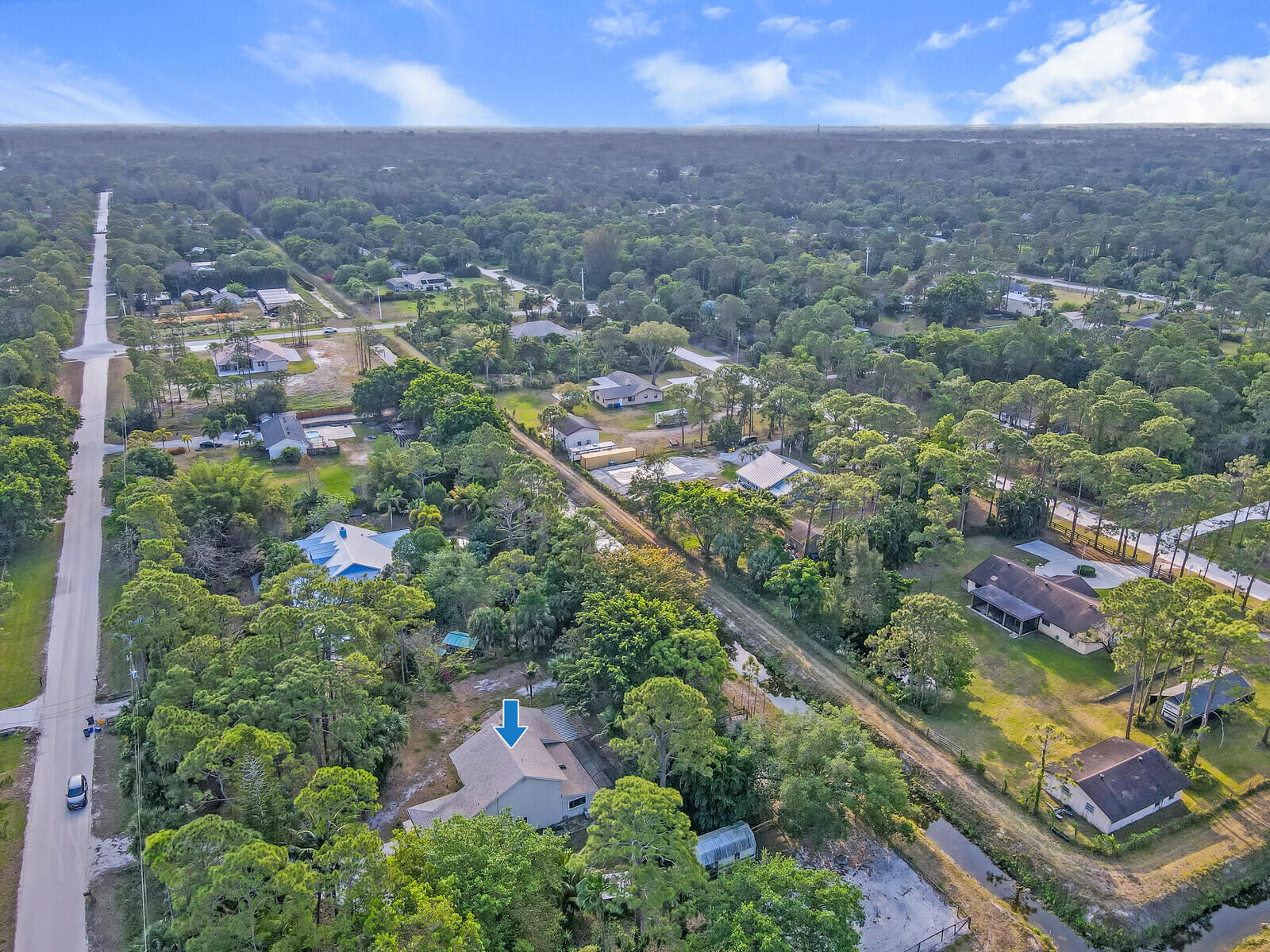 Unincorporated communities - Residential