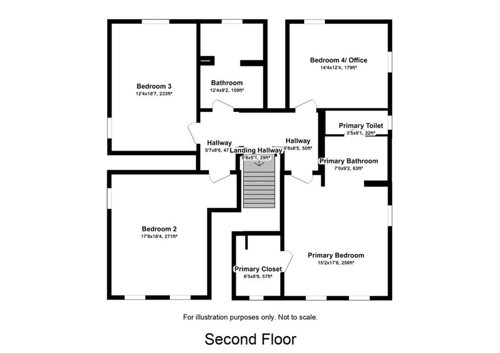 Southland Park Add - Residential