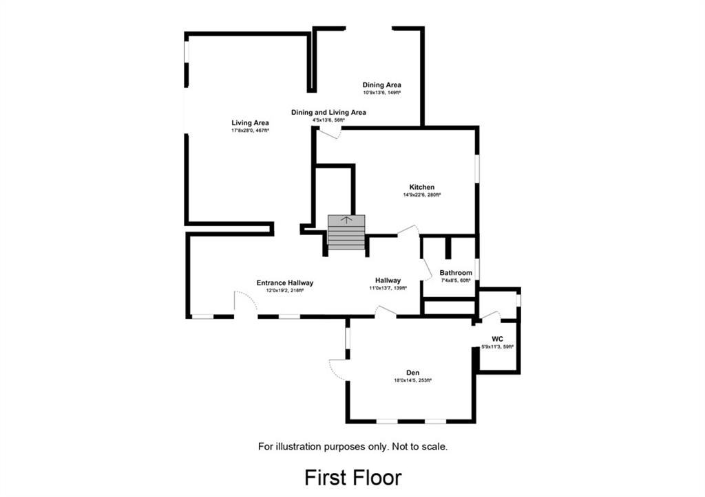 Southland Park Add - Residential
