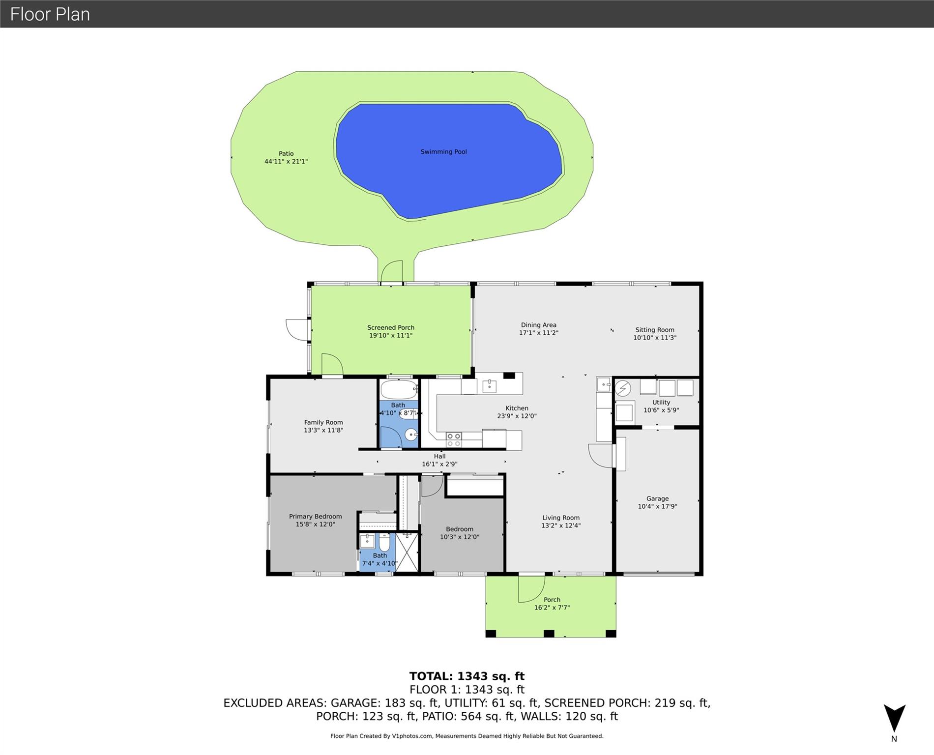 MIDDLE RIVER ESTATES - Residential
