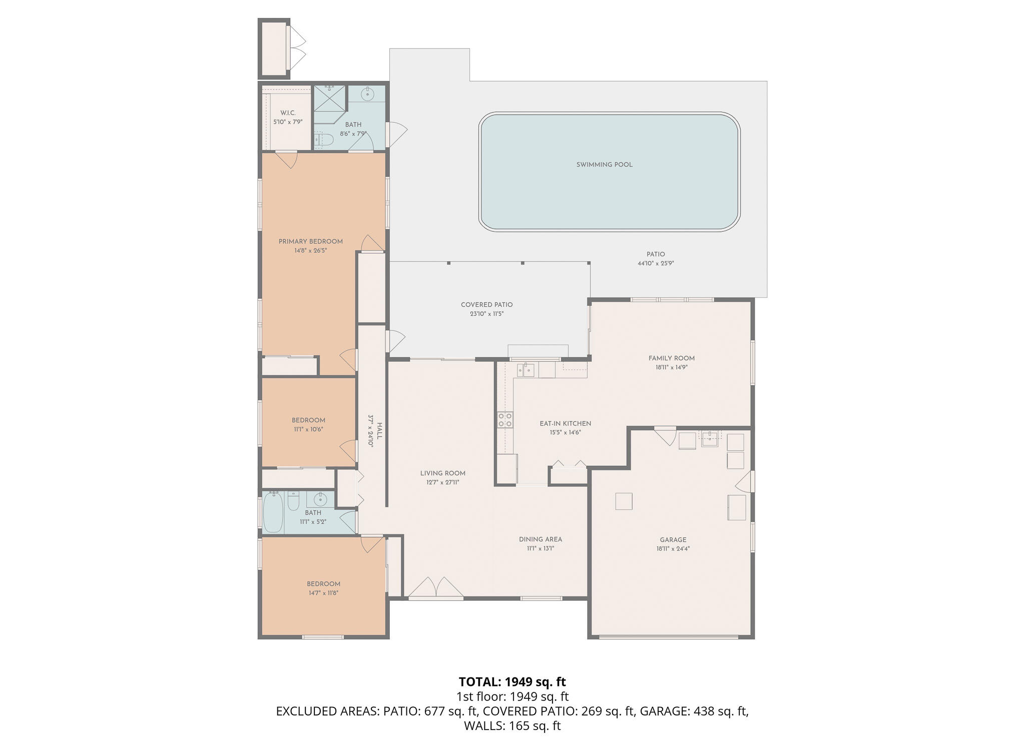 FOREST HILLS SOUTH - Residential