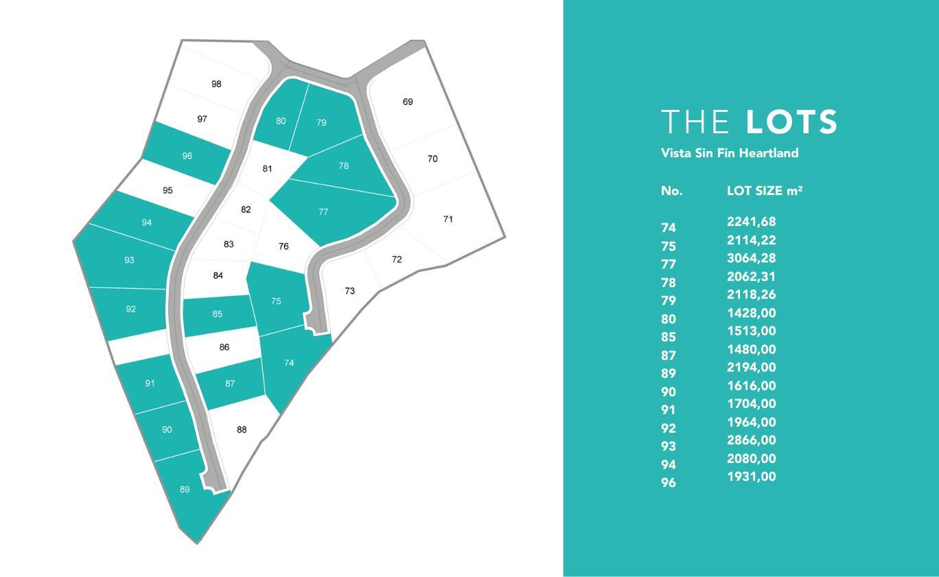 Heartland - Residential