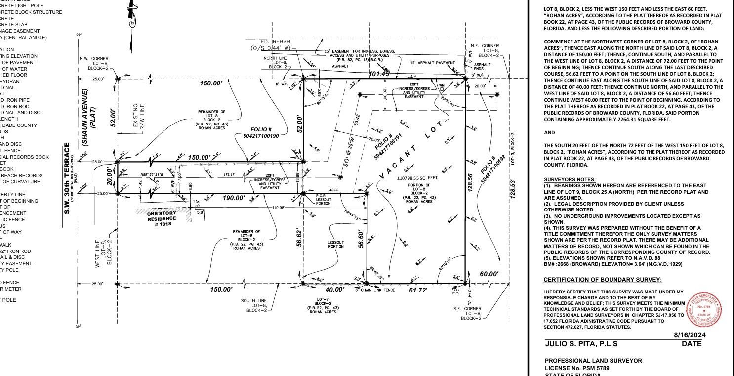Rohan Acres 22-43 B - Land