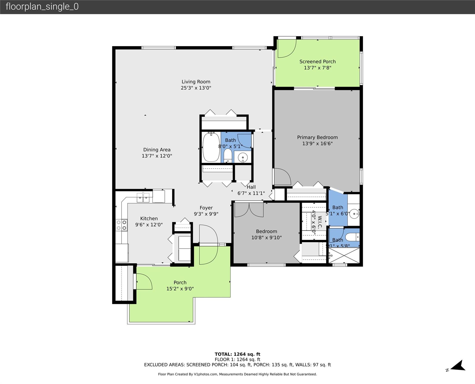 STRATHMORE - Residential
