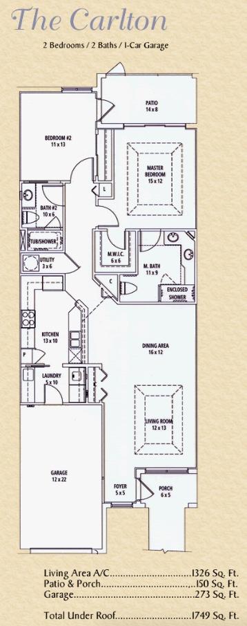 THE LAKES AT THE SAVANNAHS CONDOMINIUM - Residential