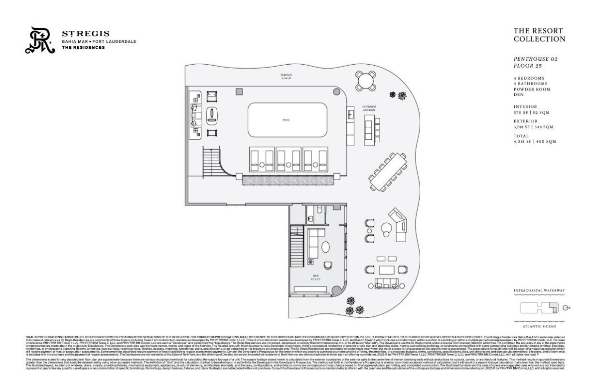 St Regis Residences - Residential