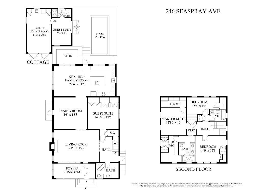 POINCIANA PARK 2ND ADD - Residential