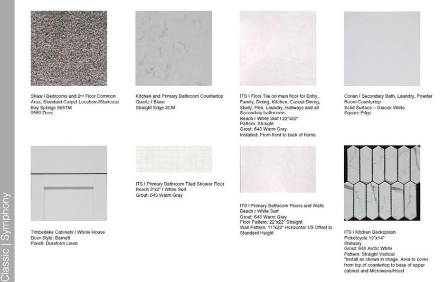 ESPLANADE AT TRADITION - Residential