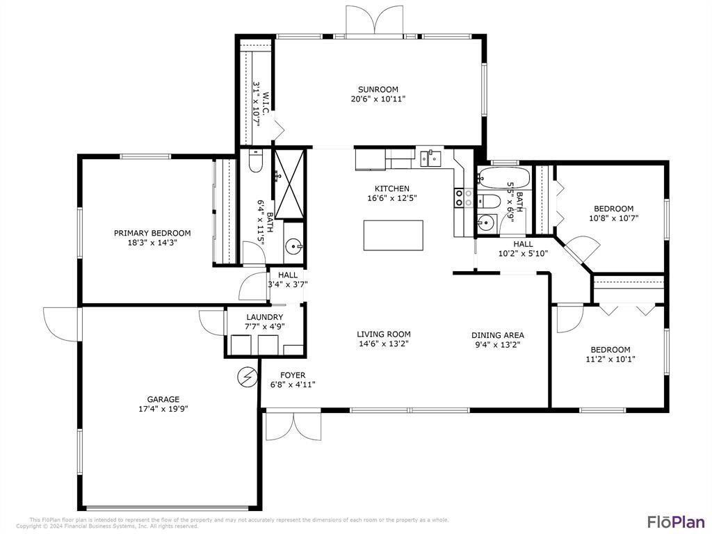 Imperial Point - Residential Lease