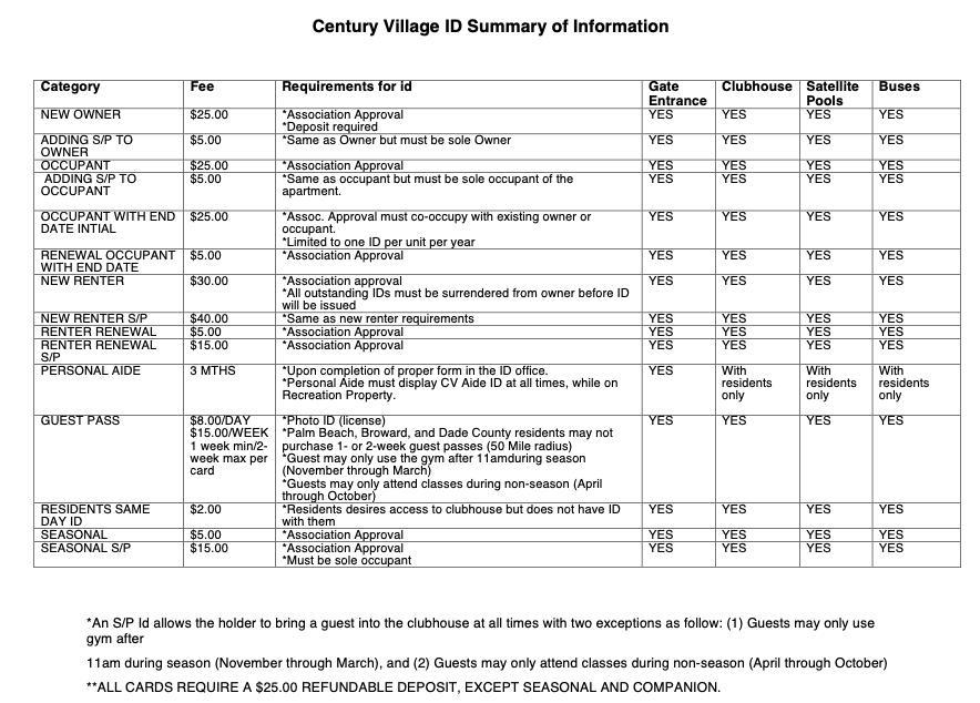 Century Village - Residential