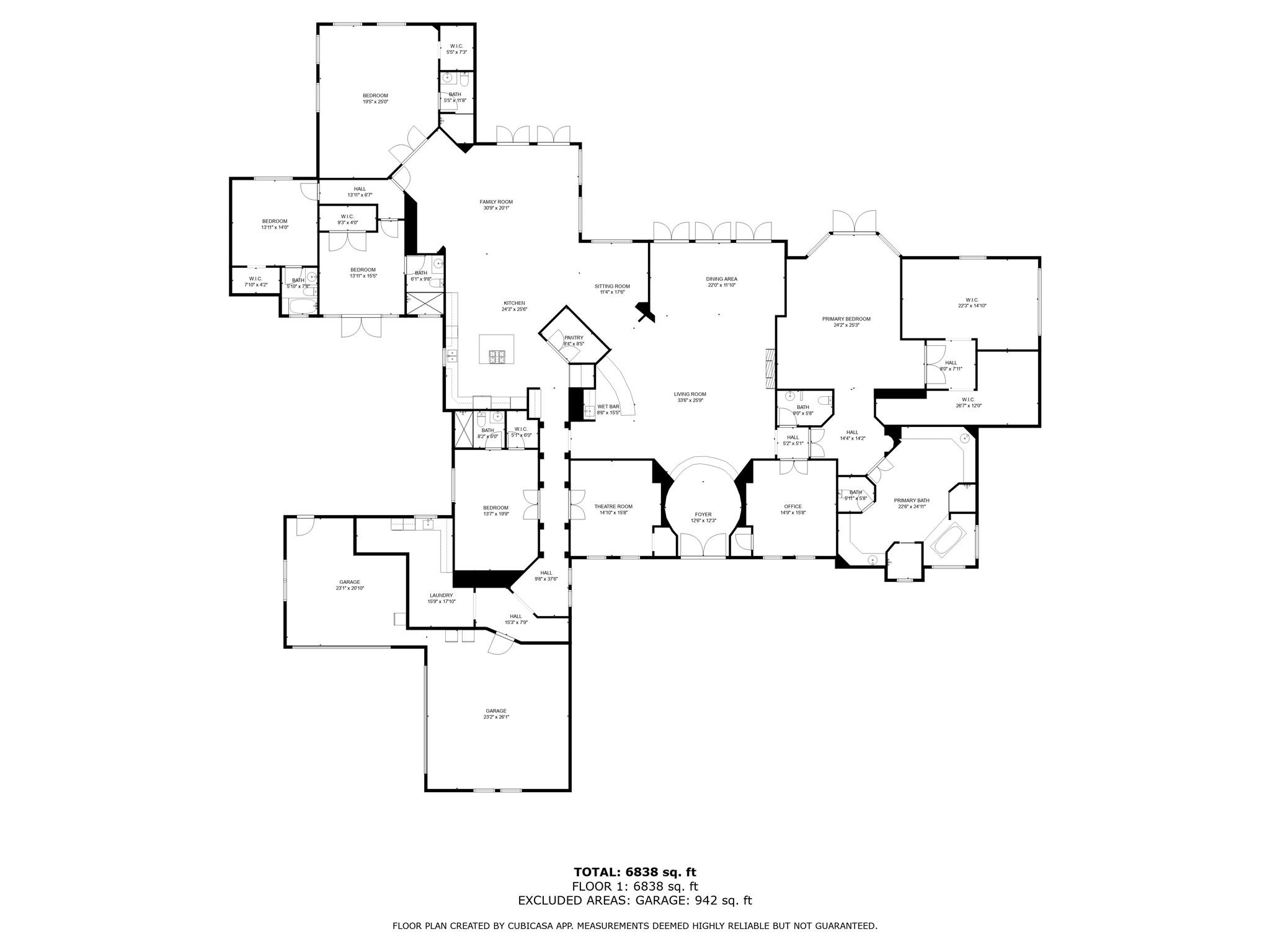 Rio Poco - Residential
