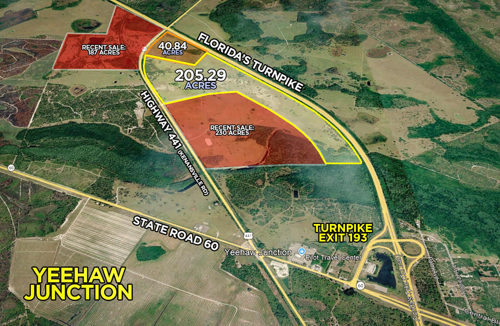 5001 S Kenansville Road