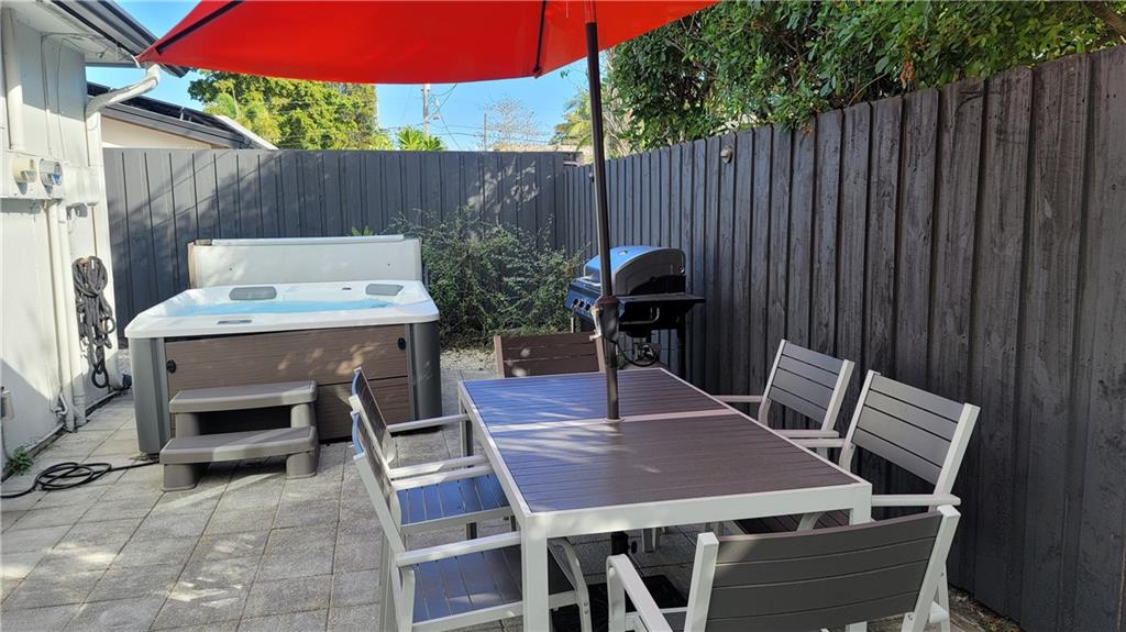 Resub Of Highland Estates - Residential