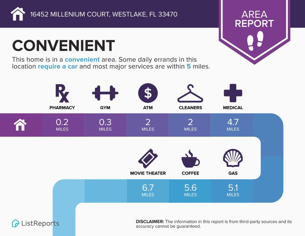 CROSSINGS OF WESTLAKE - Residential Lease