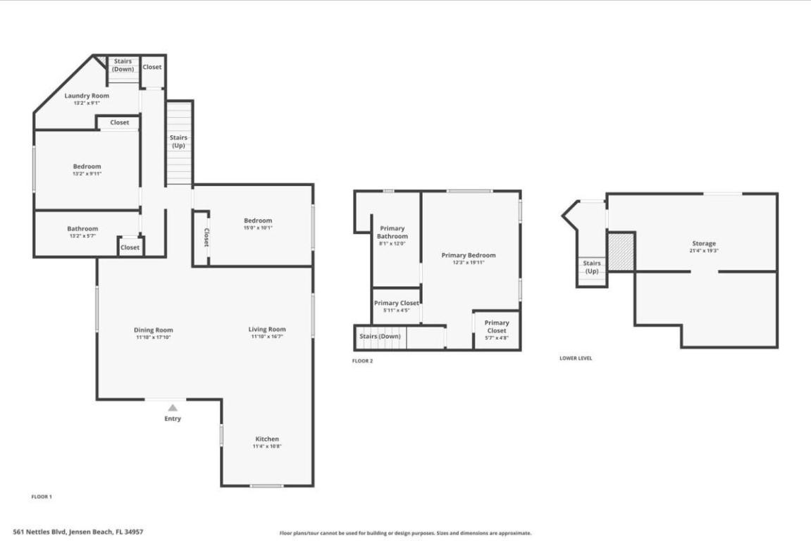 NETTLES ISLAND - Residential