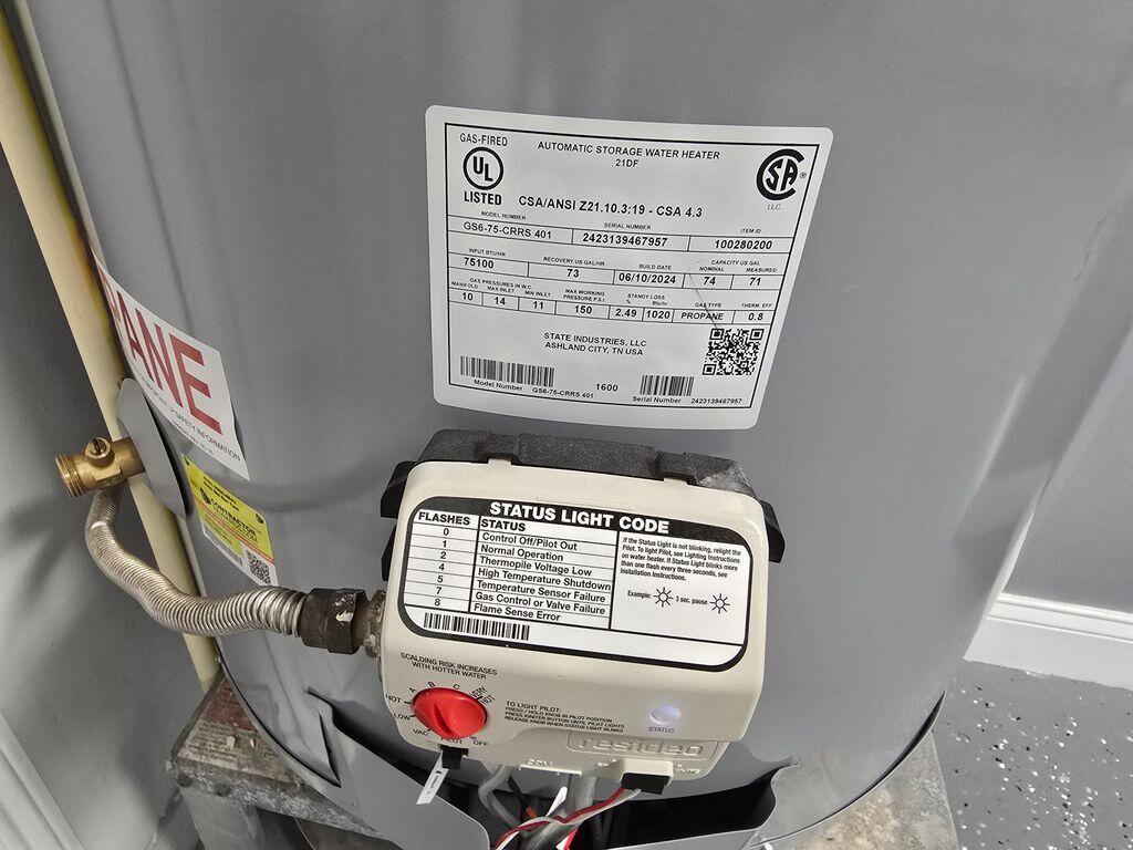 ISLAND ESTATES SUBD - Residential