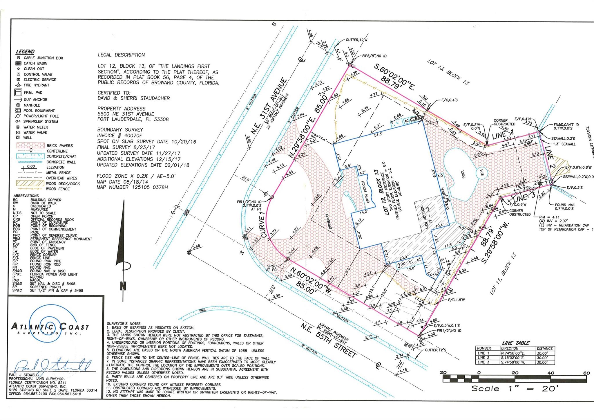 THE LANDINGS - Residential
