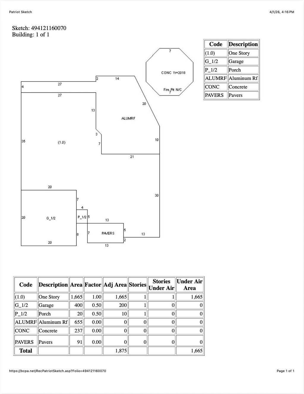 Photo of 8438 NW 34th Manor, Sunrise, FL 33351 (MLS # B26011230)