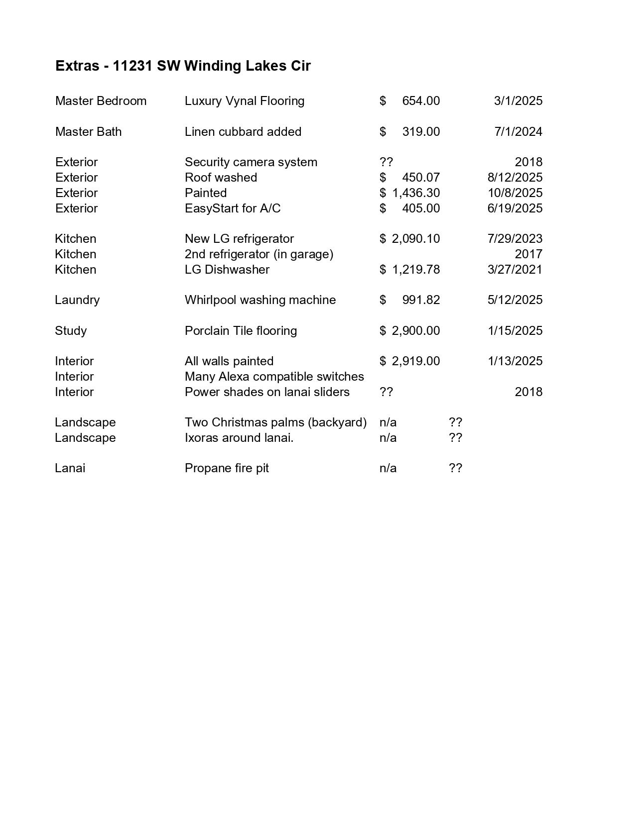 LAKEPARK AT TRADITION PLAT 1 - Residential