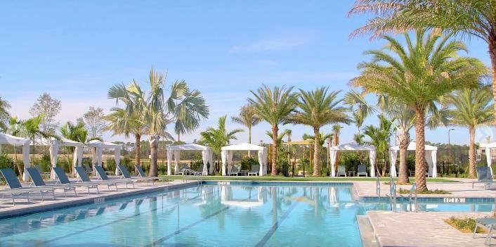 ALTON NEIGHBORHOOD - Residential Lease