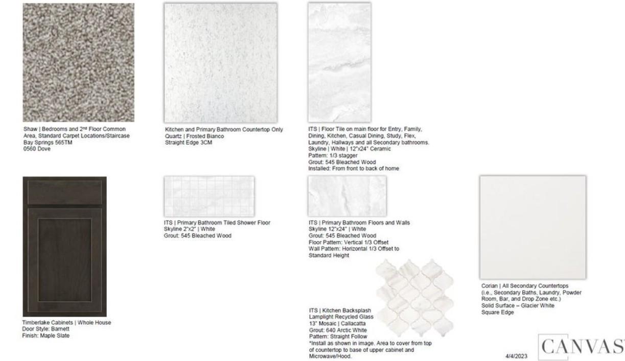 Veranda Oaks - Residential