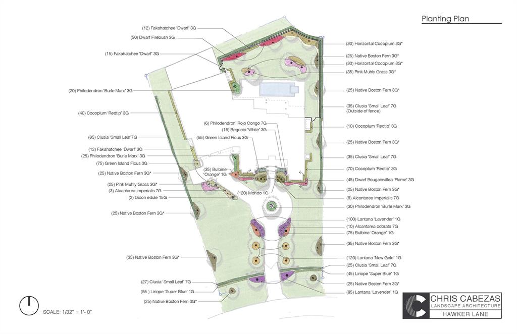 WELLINGTON AERO CLUB OF T - Residential