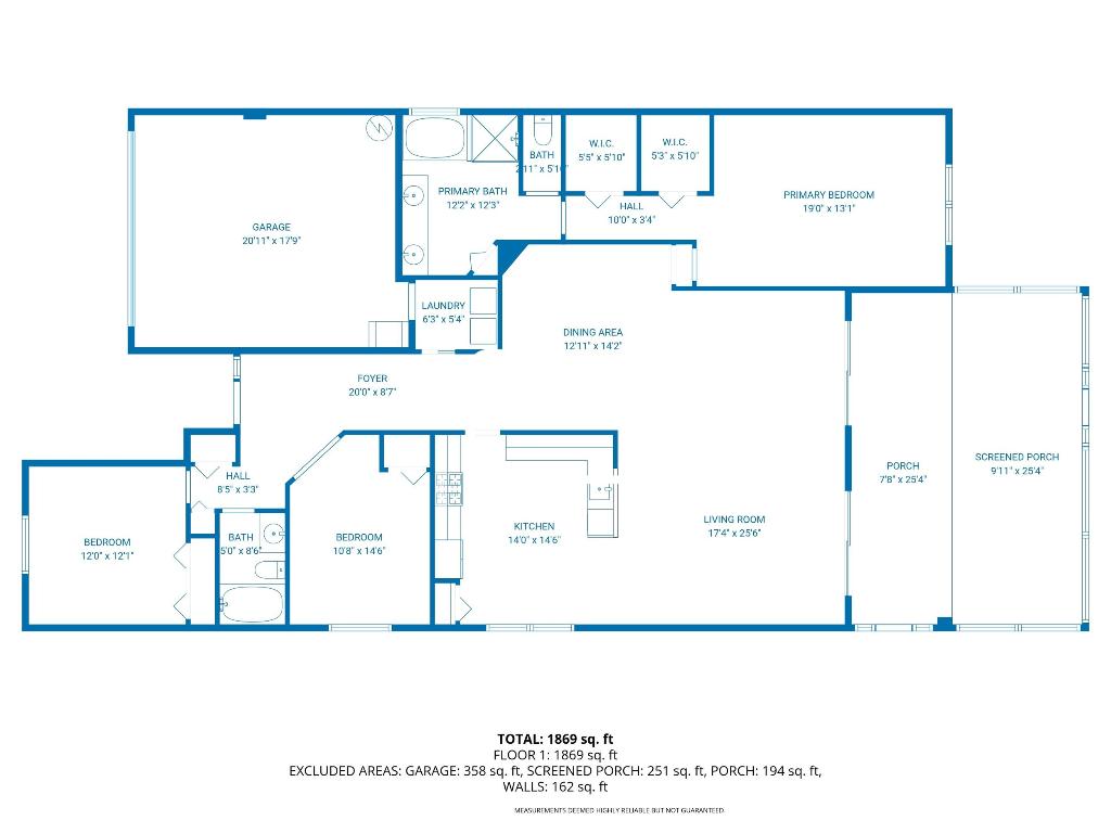 1129 SE Westminster Place