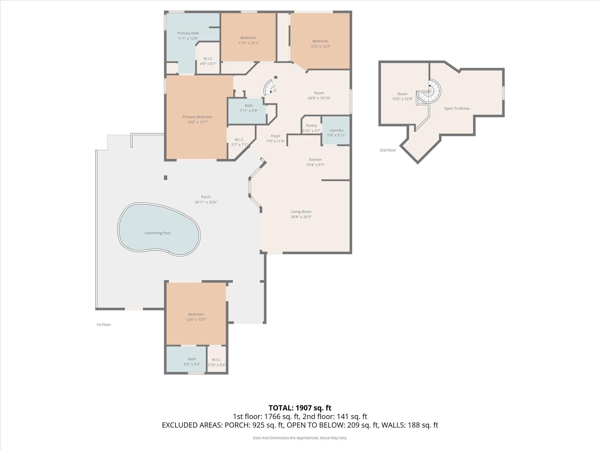 GATEWAY GARDENS - Residential Lease