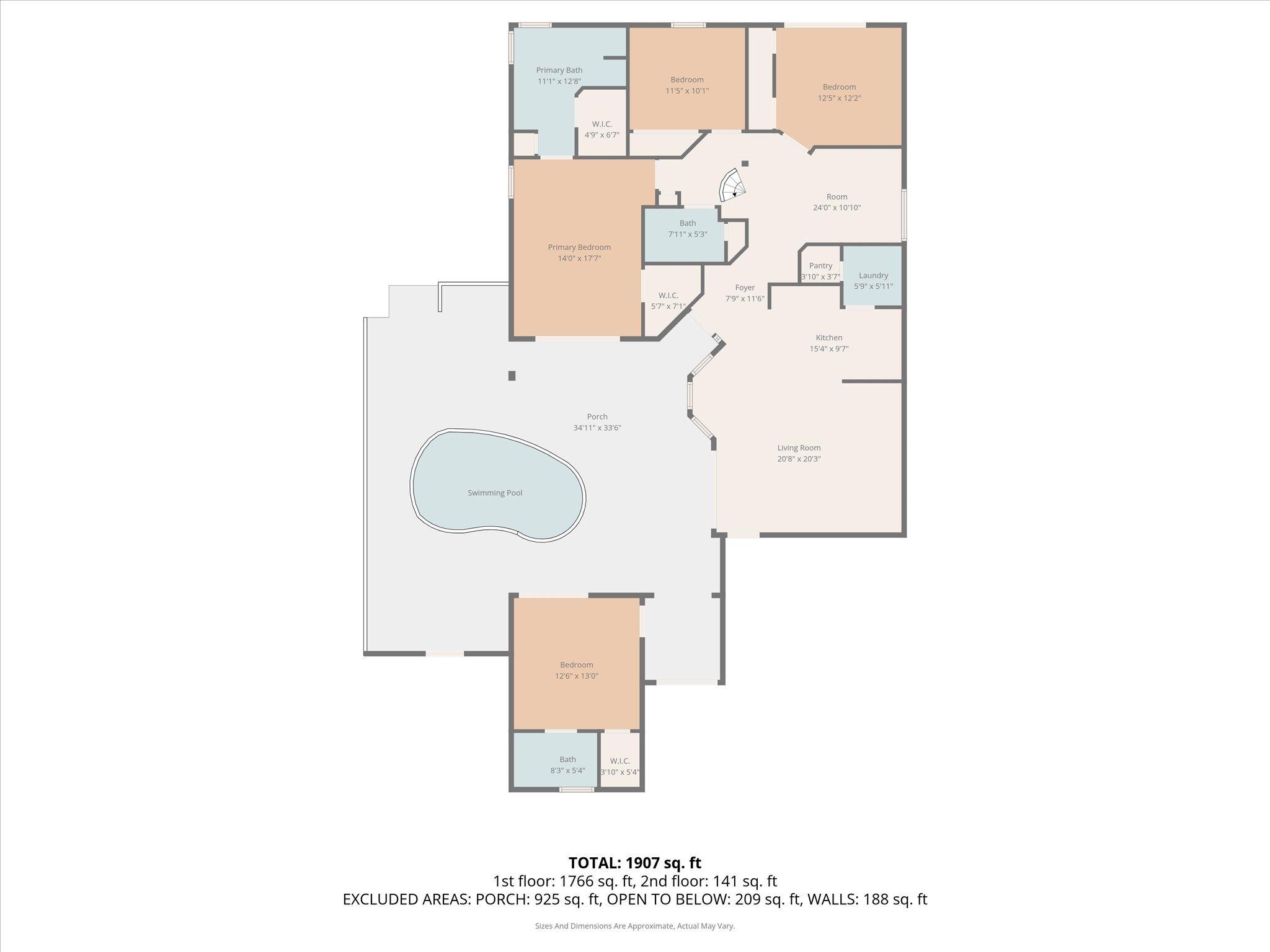 GATEWAY GARDENS - Residential Lease