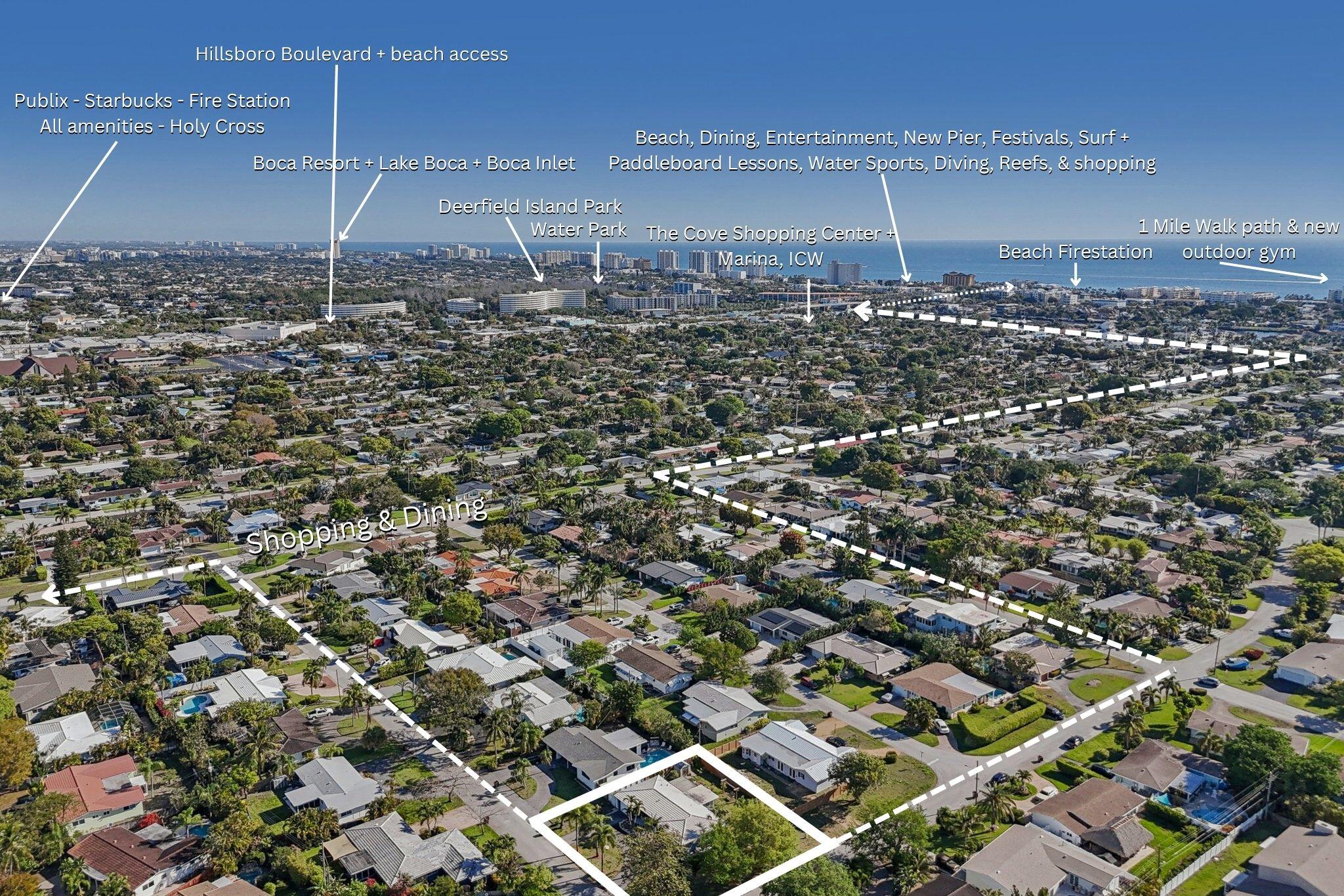 COVE 4TH SEC - Residential