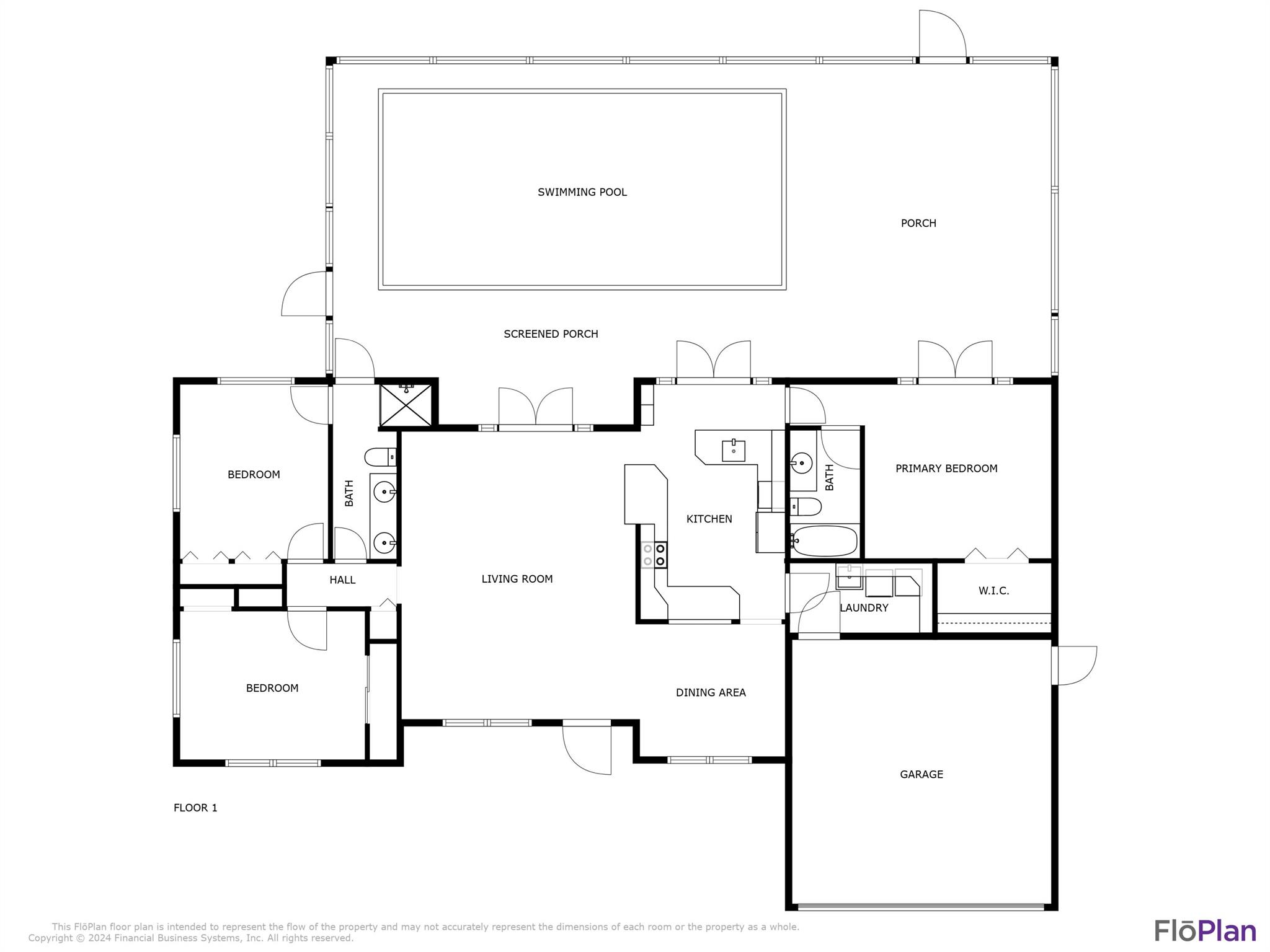 LITTLE HARBOR ON THE HILL - Residential Lease
