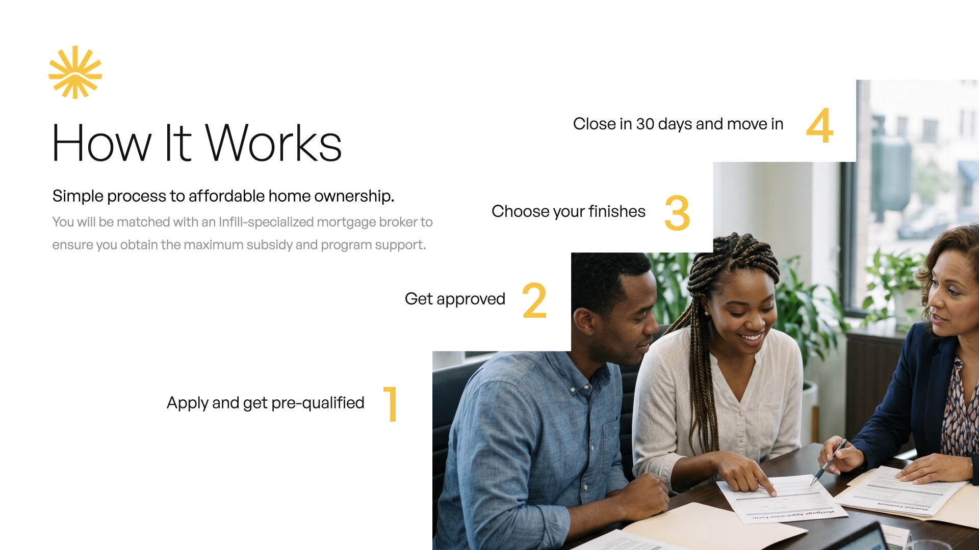 WEST LITTLE RIVER - Residential